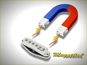 Single coil remagnetization